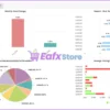 Dolphin EA Myfxbook Results