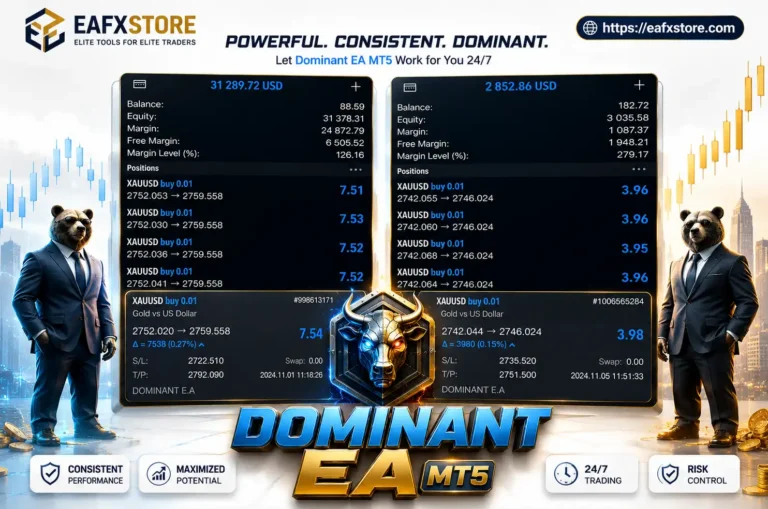 Dominant EA Live Trading Results
