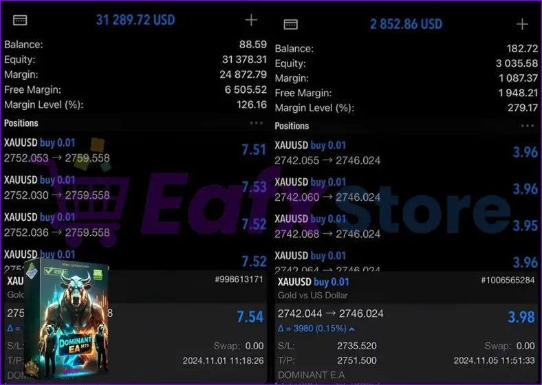 Dominant EA MT5 Live Results