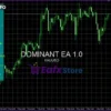 Dominant EA MT5 Overview