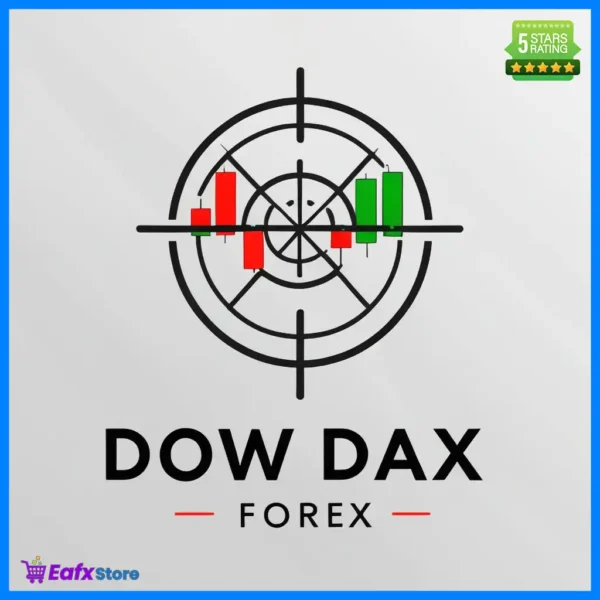 Dow Dax Forex EA