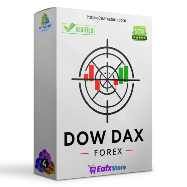 Dow Dax Forex EA MT4