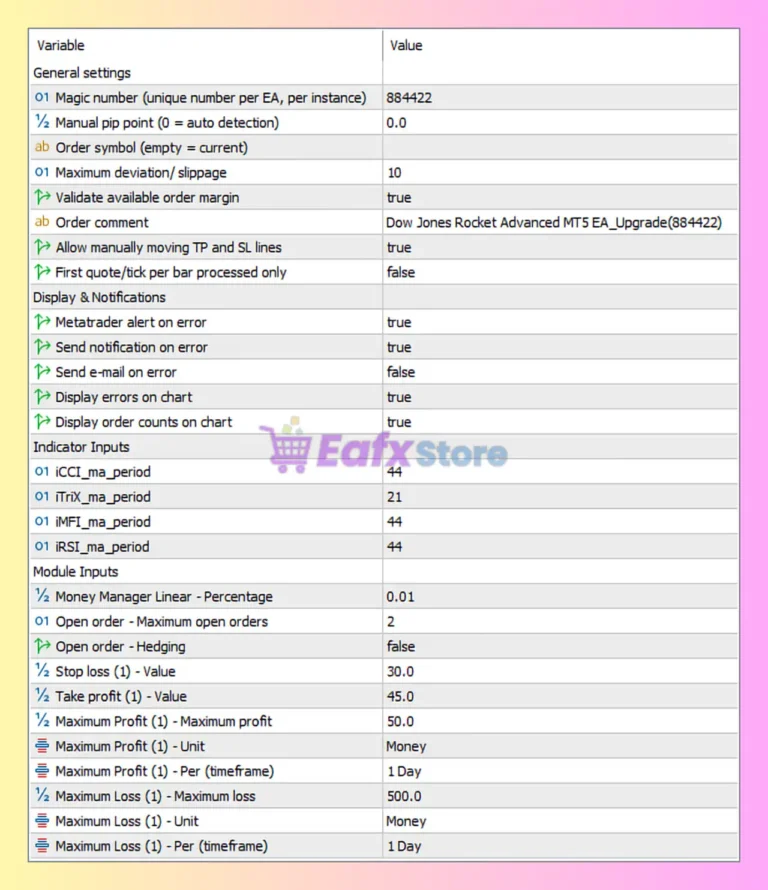 Dow Jones Rocket EA MT5 Settings Panel