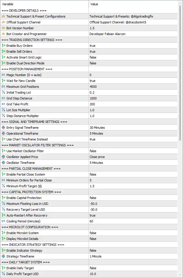 Dracko Mt5 Bot Settings Panel