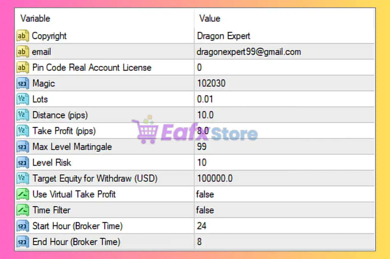 Dragon Expert MT4 Settings Analysis & Full Review 3 Dragon Expert MT4 Settings Panel