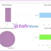 Dragon Multi EA MT5 Myfxbook Results