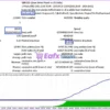 Dragon Scalper EA Backtest Trading Results