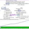 Dragon Scalper EA MT4 Backtest Trading Results