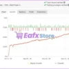 Dragon Scalper EA MT4 Myfxbook Reuslts