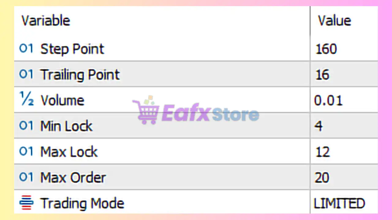 Dragon Ultra EA MT5 Settings Panel
