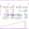 Dragons Risk Shield EA MT4 Backtest