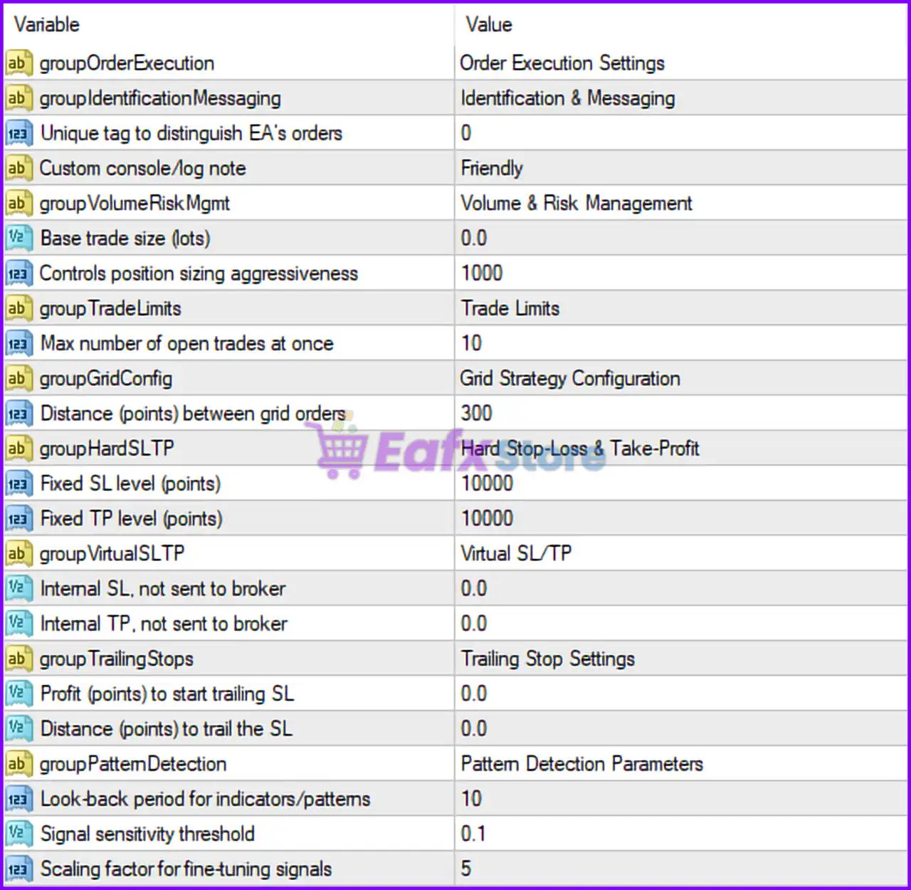 Dragons Risk Shield EA MT4 Settings Panel