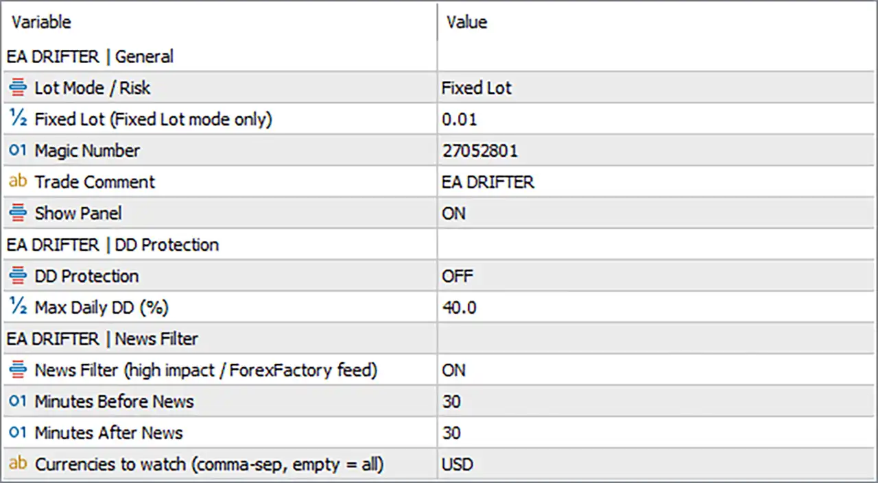 Drifter EA MT5 Settings Panel
