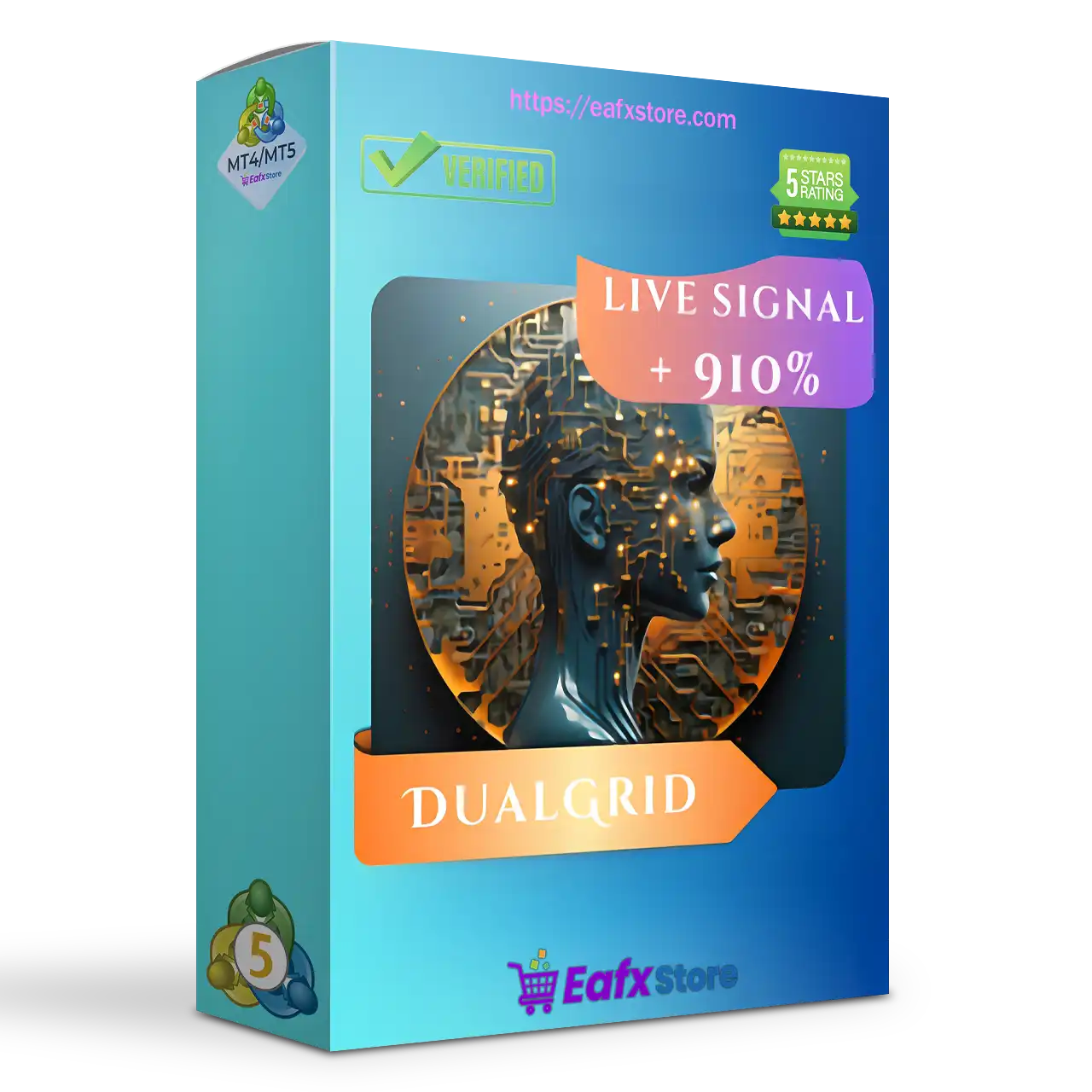 DualGrid EA MT5 (Latest version) – GroupBuy