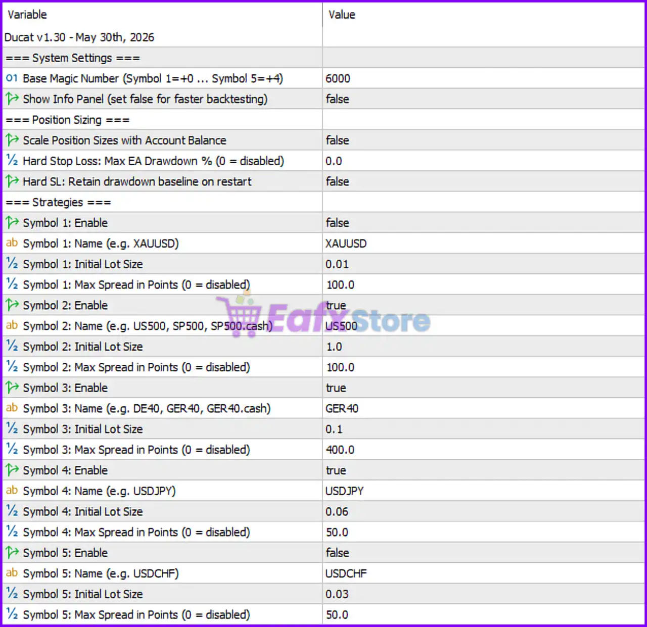 Ducat EA MT5 Settings Panel
