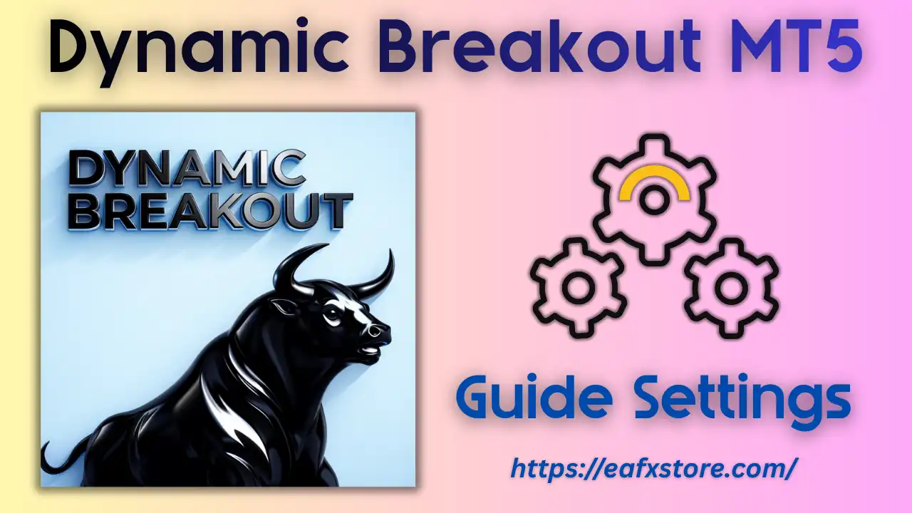 Dynamic Breakout MT5 Settings