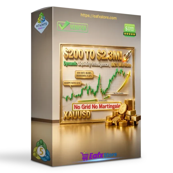 Dynamic Liquidity Intelligence MT5