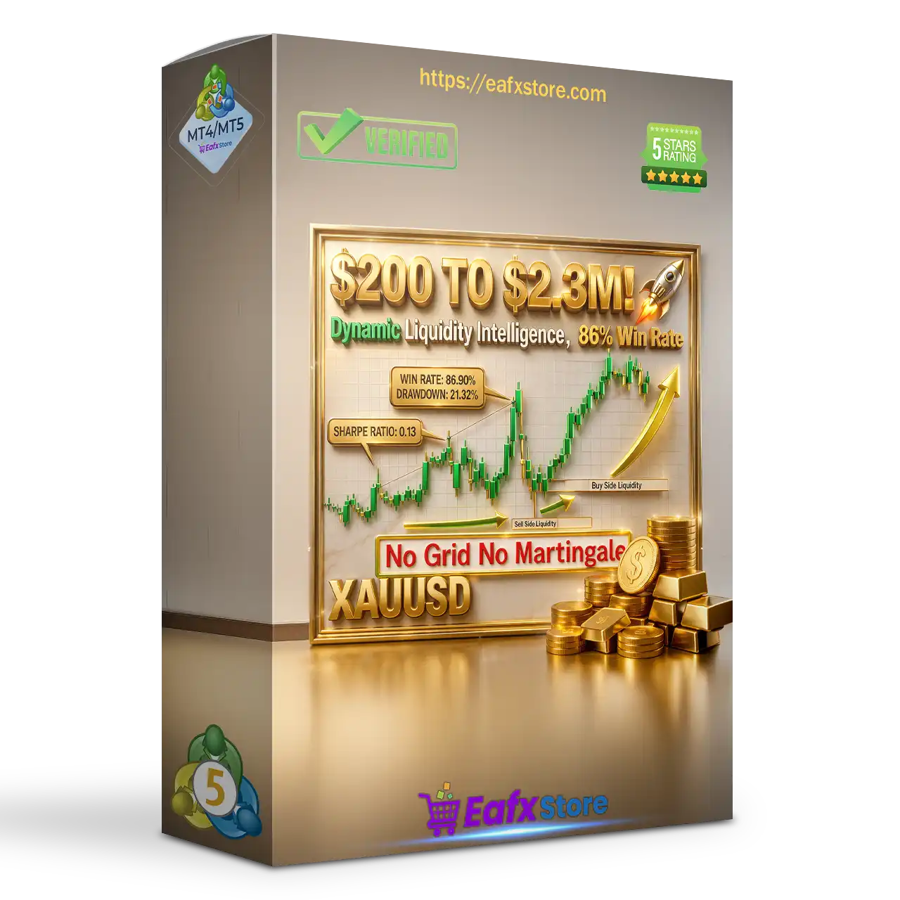 Dynamic Liquidity Intelligence EA MT5 (Latest version) – GroupBuy