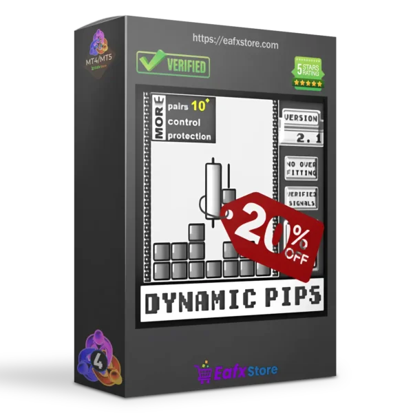 Dynamic Pips MT4