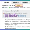Dynamic Pips MT4 Review