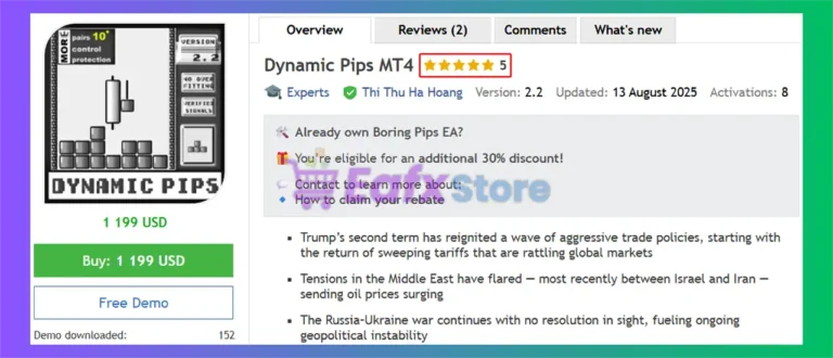 Dynamic Pips MT4 Review