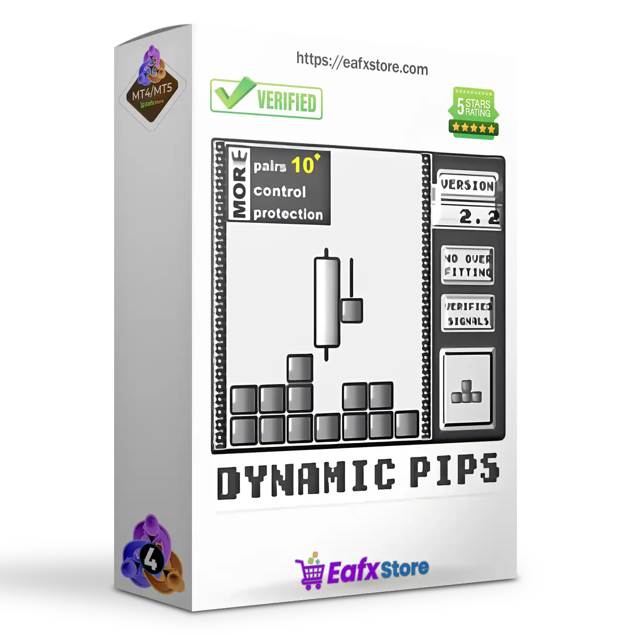 Dynamic Pips MT4 v2.2 with SetFiles (Unlimited)