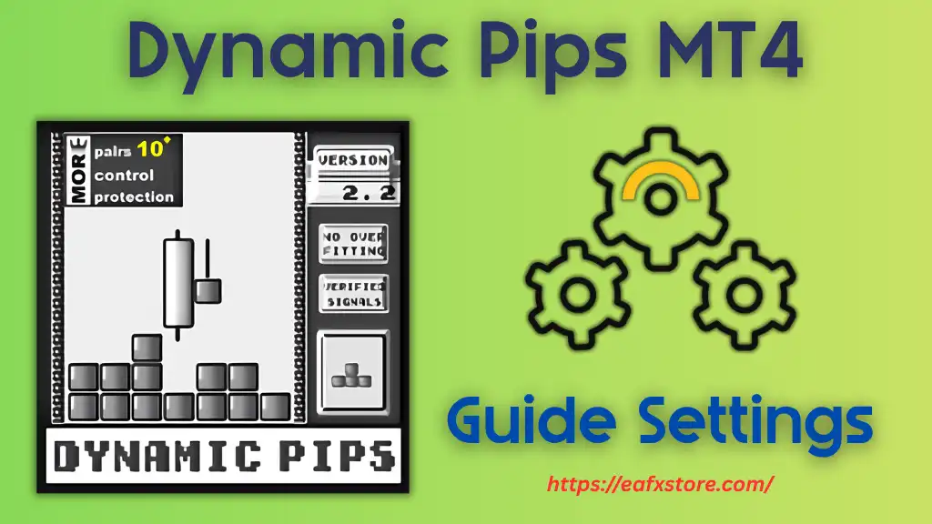 Dynamic Pips MT4 Settings