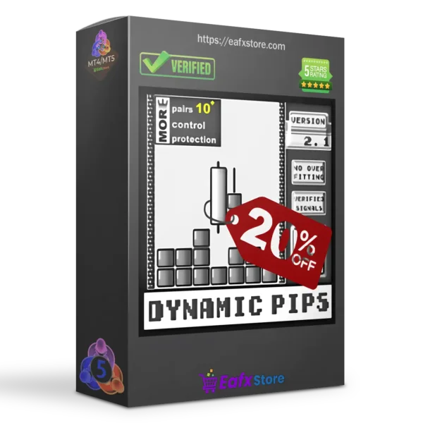Dynamic Pips MT5