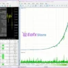 Dynamic Pips MT5 Backtest Results