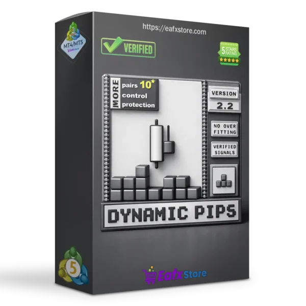Dynamic Pips MT5 EA