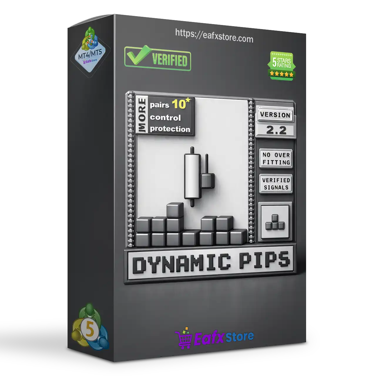 Dynamic Pips MT5 with SetFiles (Latest version) – GroupBuy