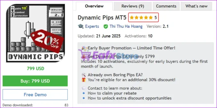 Dynamic Pips MT5 Overview