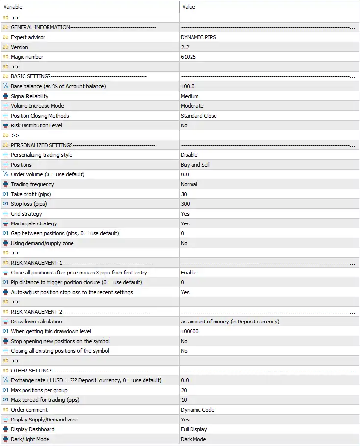 Dynamic Pips MT5 with SetFiles (Latest version) – GroupBuy 6 Dynamic Pips MT5 Settings Panel
