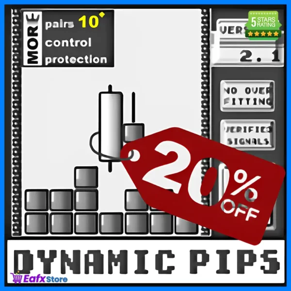 Dynamic Pips MT5 mql5