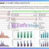 Dynamic Portfolio EA MT5 Backtest Results