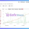 Dynamic Portfolio EA MT5 Myfxbook Results
