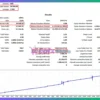 DynamicGrid MT5 Backtest