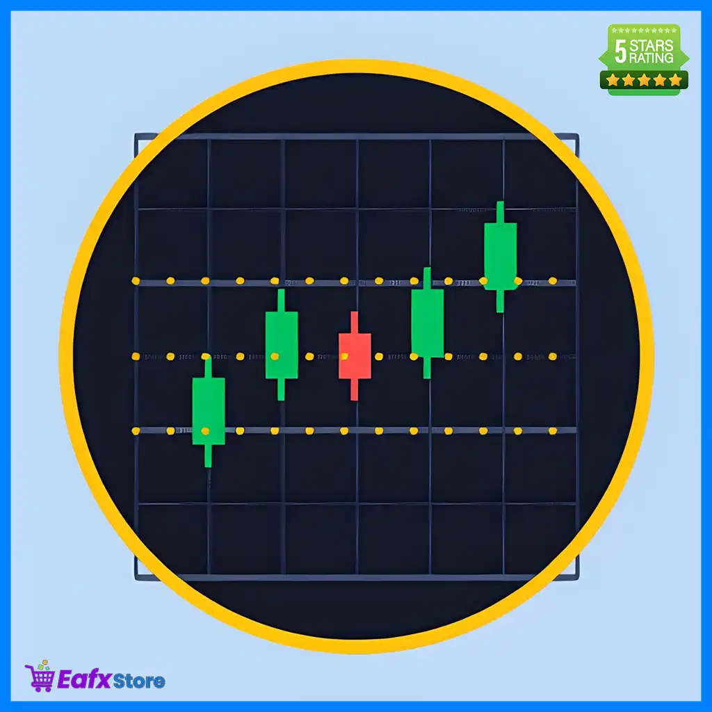 DynamicGrid MT5 (Latest version) – Group Buy