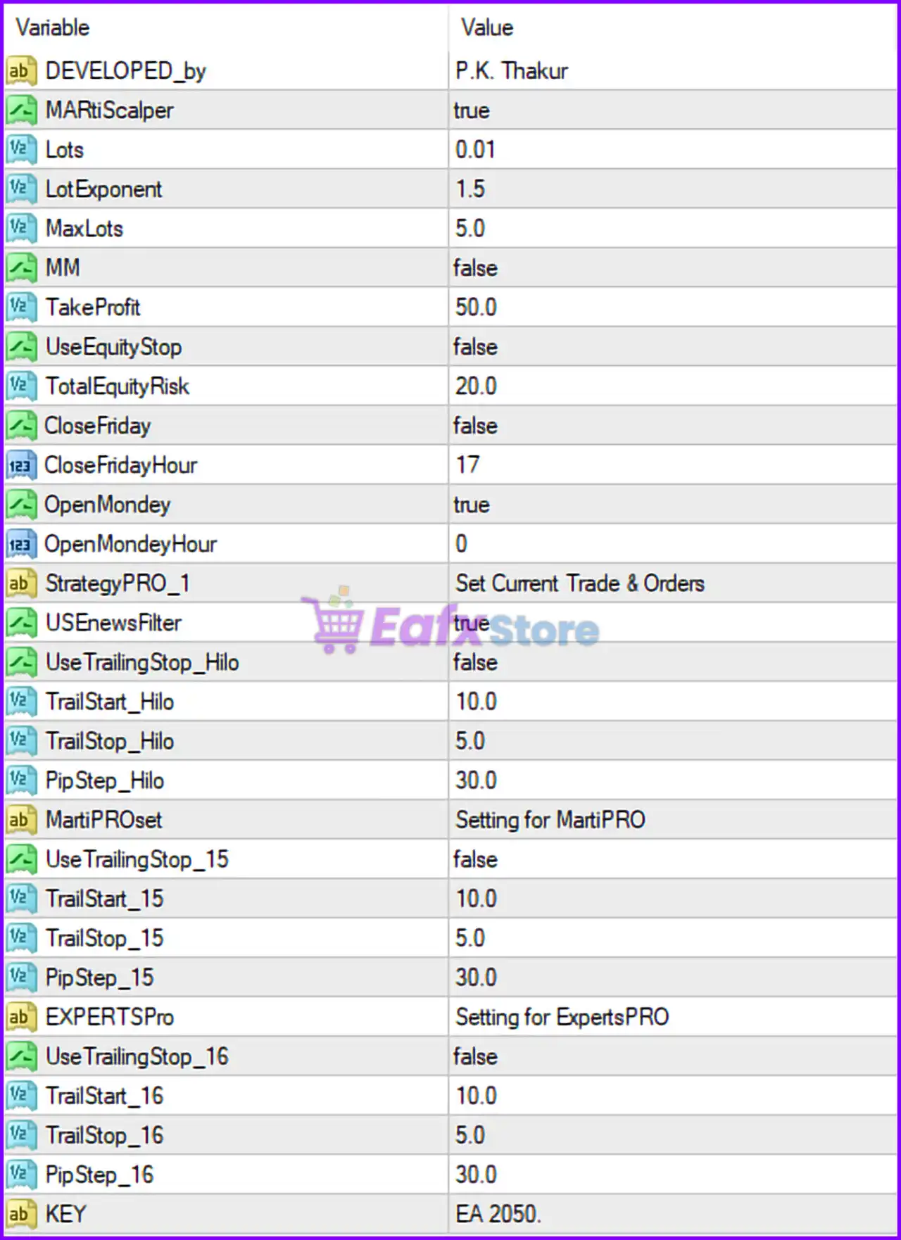 EA 2050 Pro Source Code MQ4 with SetFiles 17 EA 2050 Pro Settings Panel