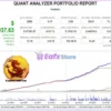 EA Black Dragon Backtest Results
