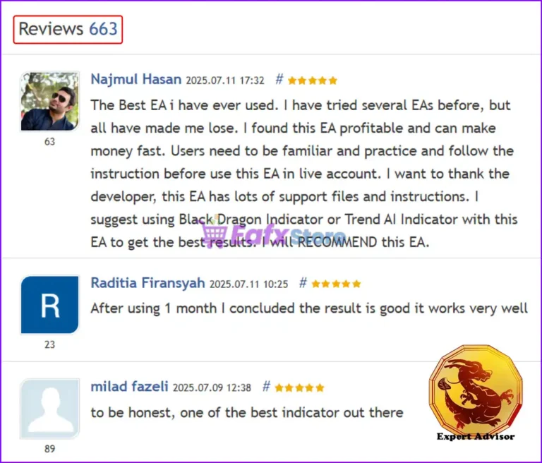 EA Black Dragon Review