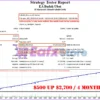 EA Budak Ubat MT4 Backtest Trading Results