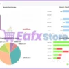 EA Budak Ubat Signal Myfxbook