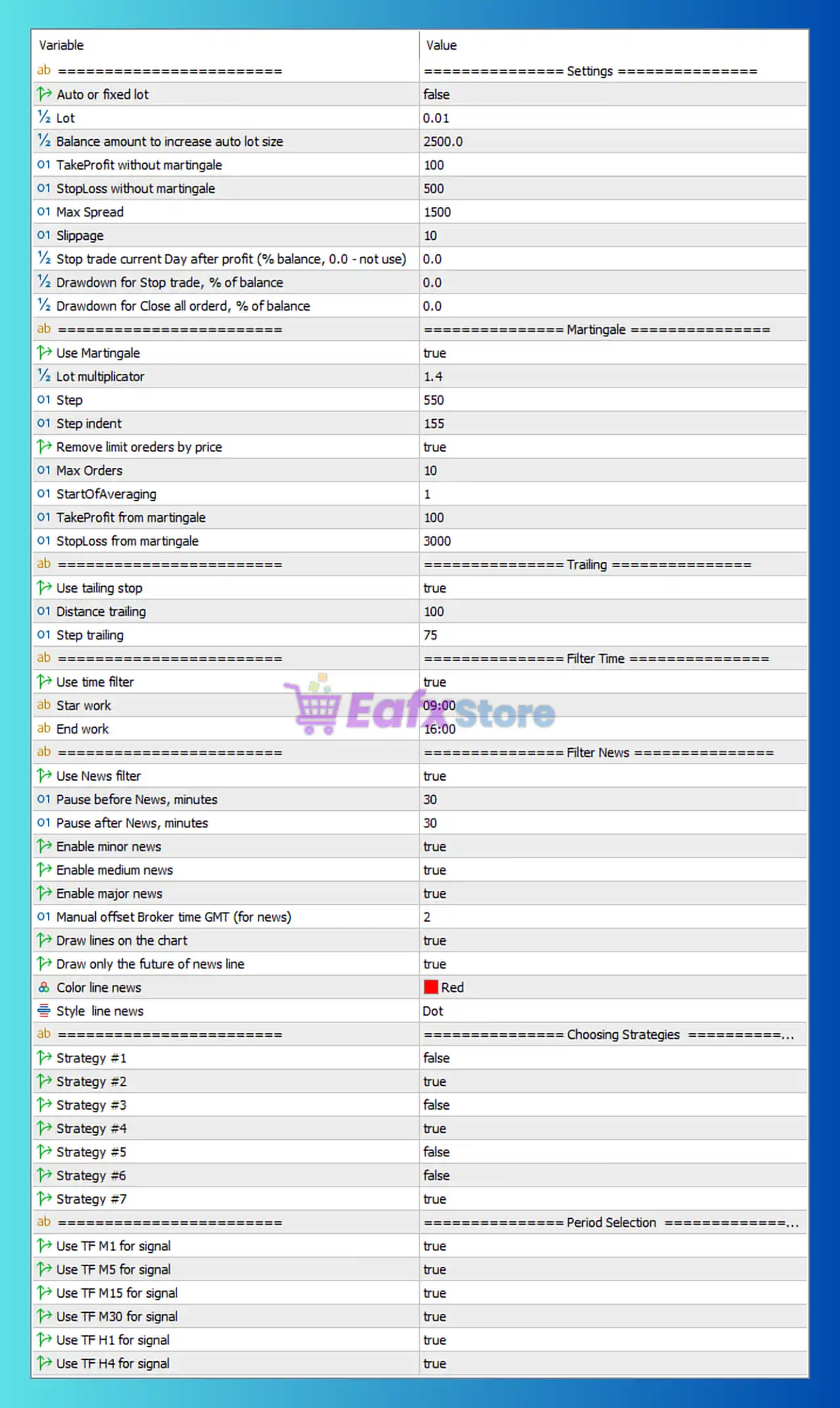 EA Crypto Player MT5 Settings Review & Full Analysis 3