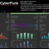 EA CyberPunk MT5 Backtest Results