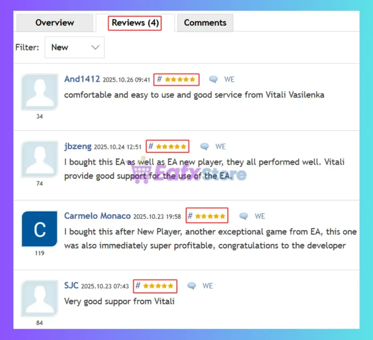 EA CyberPunk MT5 is rated 5 stars