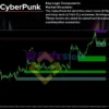EA CyberPunk Review