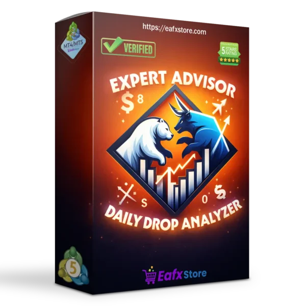 EA Daily Drop Analyzer MT5