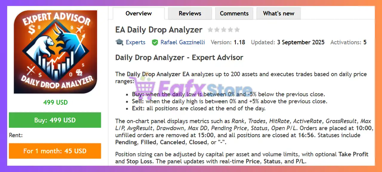 EA Daily Drop Analyzer MT5 (Latest version) – GroupBuy 2 EA Daily Drop Analyzer MT5 Review