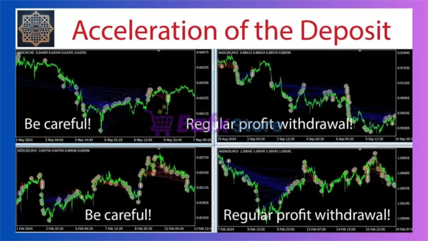 EA Deposit Acceleration MT4 Reviews